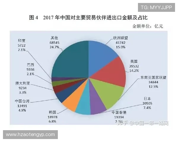 布莱顿美洲路：新赛季复兴之路及未来发展趋势分析
