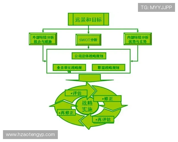 奥斯卡技术全面性与中场核心作用分析 奥斯卡技术全面性与中场核心作用分析